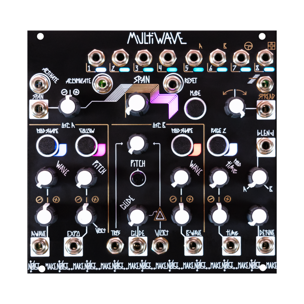 Módulos Eurorack