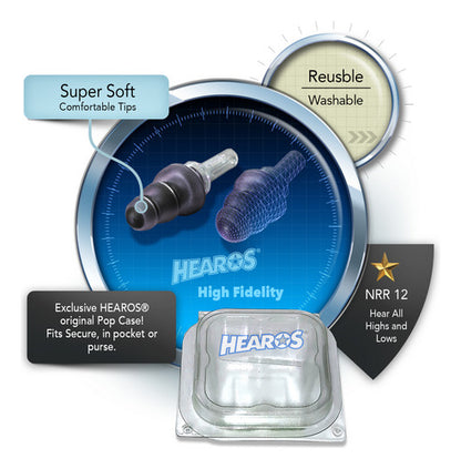 Hearos High Fidelity Ear Plugs Protectores Auditivos + Case