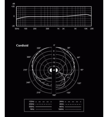 Micrófono Aston Origin Condensador Plateado