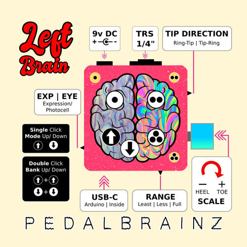 Pedal Brainz Left Brain Pedal Expresión Controlado Por Luz