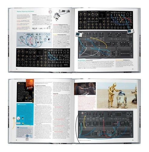 Bjooks Patch & Tweak With Korg Libro