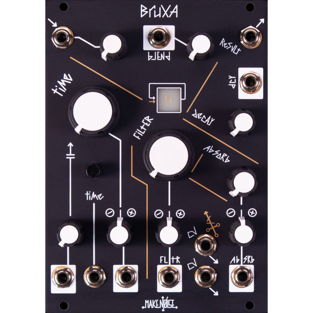Categoría Eurorack