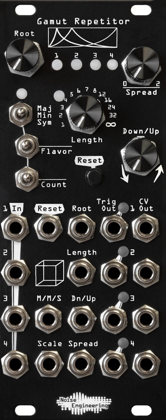 Panel del módulo Noise Engineering Gamut Repetitor